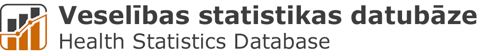 SPKC satistikas datubāzes logo