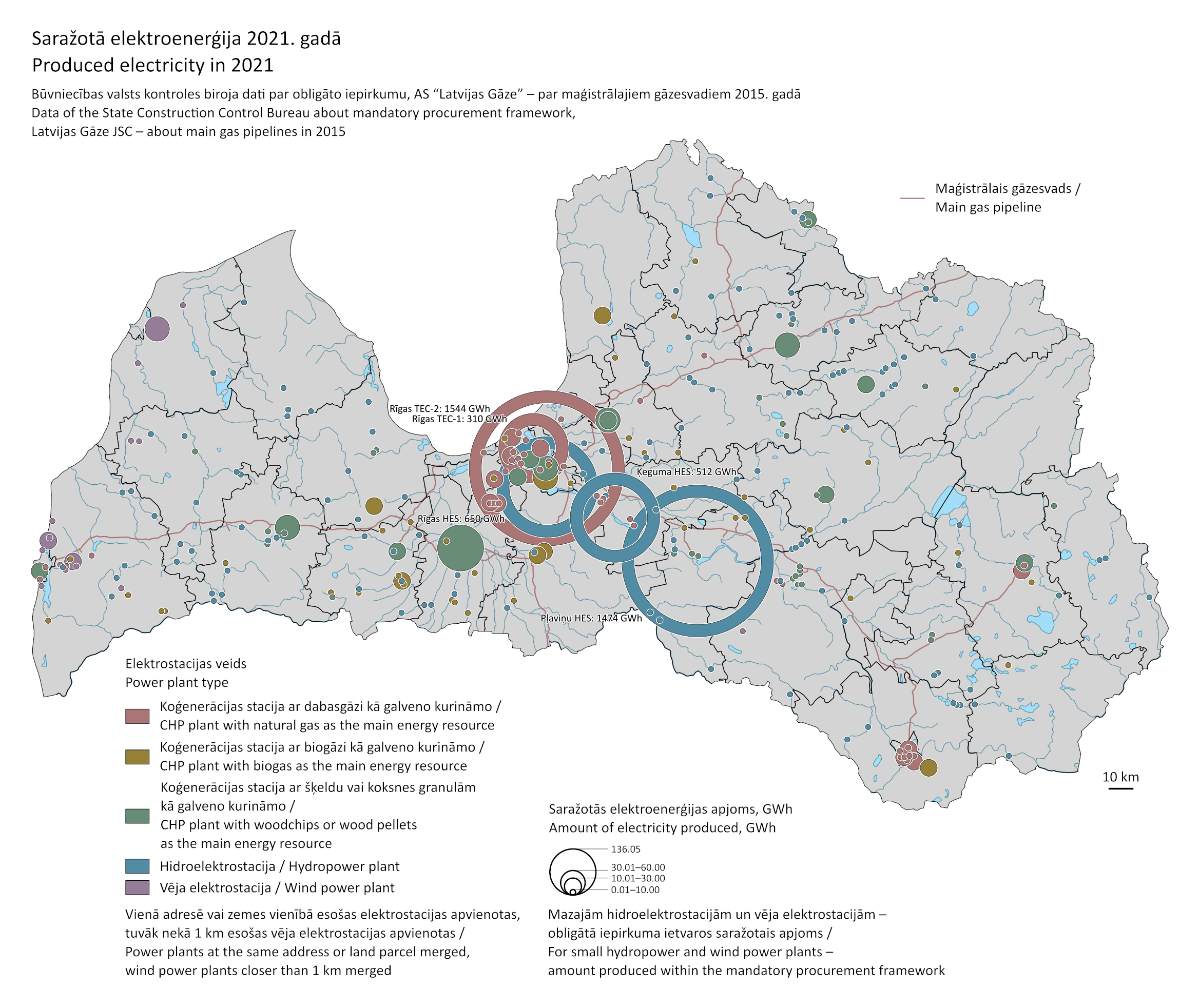 Produced electricity in 2021 Oficiālās statistikas portāls