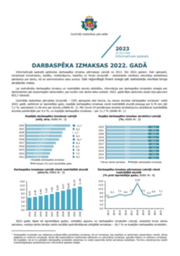 Informatīvā apskata titullapa ar tekstu un grafikiem.