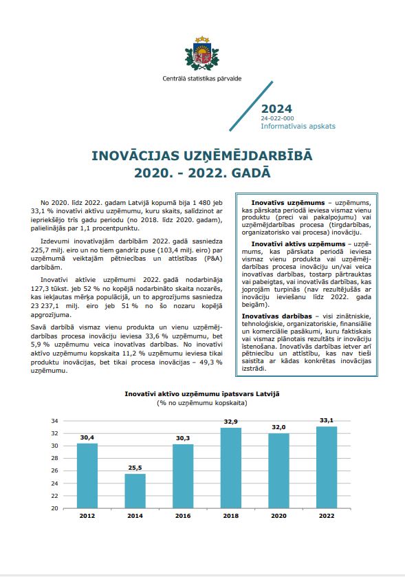 Informatīvā apskata titullapa ar tekstu un grafiku