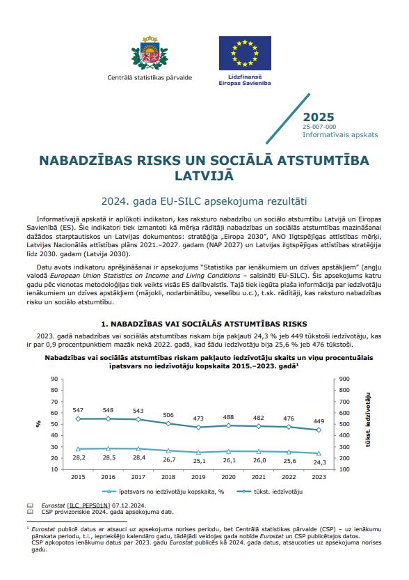 Informtīvā apskata pirmā lapa ar tekstu un grafiku