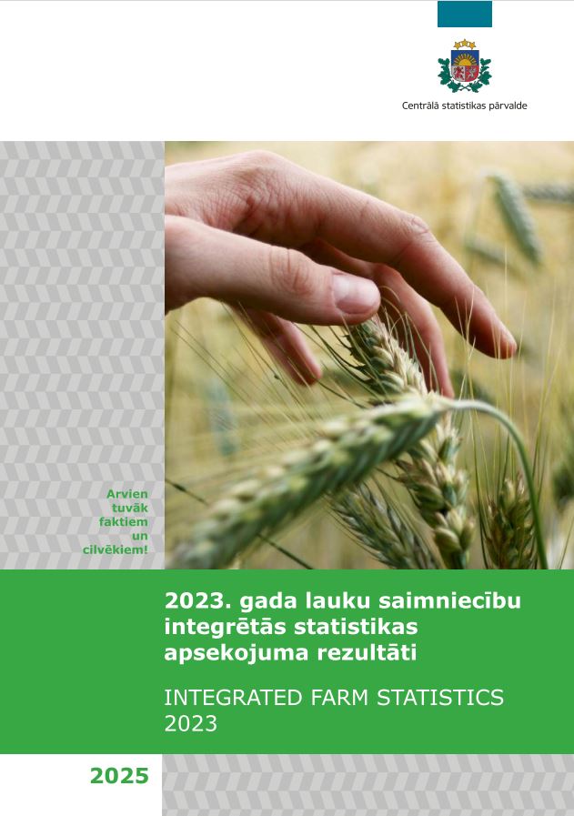 Publikācijas titullapa ar nosaukumu, attēls ar cilvēka roku un vārpām