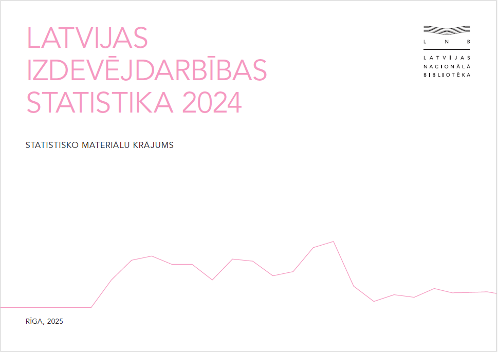 Latvijas izdevējdarbības statistika 2024