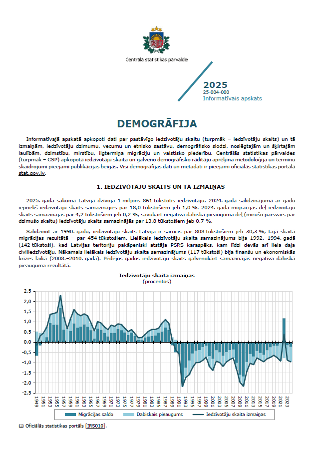 Image with Informative leaflet first page