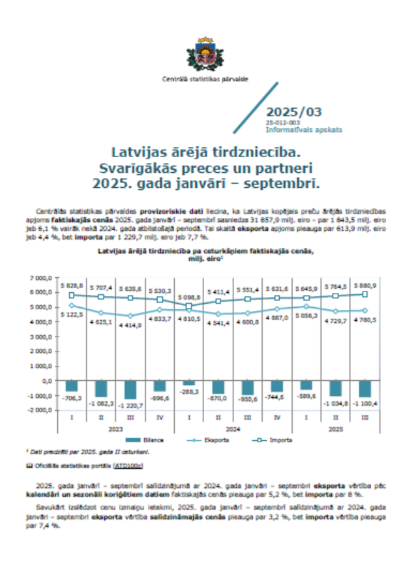 Publikācijas pirmā lapa ar nosaukumu un tekstu