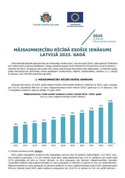 Informatīvā apskata pirmā lapa ar grafiku un tekstu