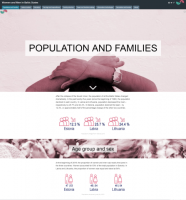 Cover image Women and Men in Baltic States
